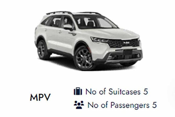 Central London to Southampton Cruise Port Private transfers - Luggage Fit, Vehicle Size, and the Bag Reality Check