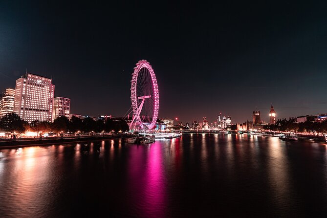 Combo Ticket: London Eye & Madame Tussauds - Price and What You Actually Get for $80.93