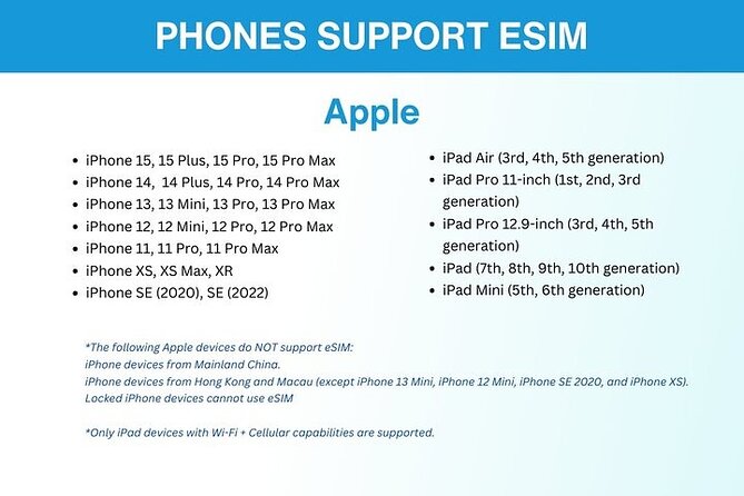 eSIM for UK (34 EU countries) | 3 to 30 days. Up to 40GB of data - Activation and the Mobile-Ticket Flow, Without Paperwork or Meetups