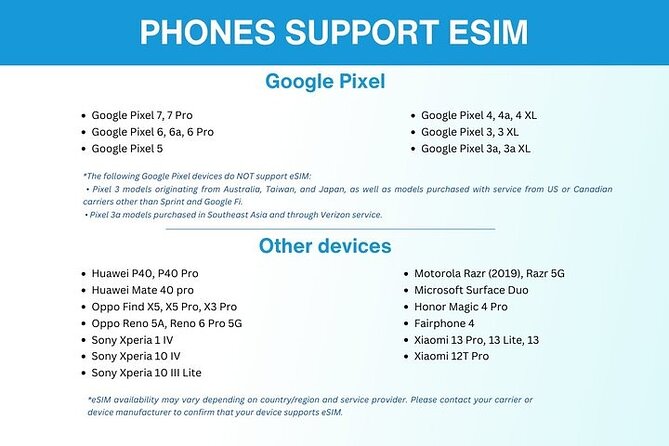 eSIM for UK (34 EU countries) | 3 to 30 days. Up to 40GB of data - Customer Service You Can Reach Remotely, When It Matters