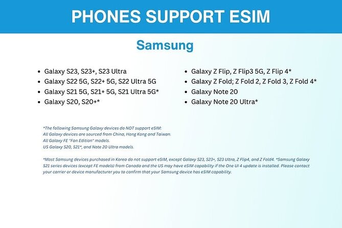 eSIM for UK (34 EU countries) | 3 to 30 days. Up to 40GB of data - EE Network Notes, Speed Caps, and Why Coverage Can Be Hit-or-Miss