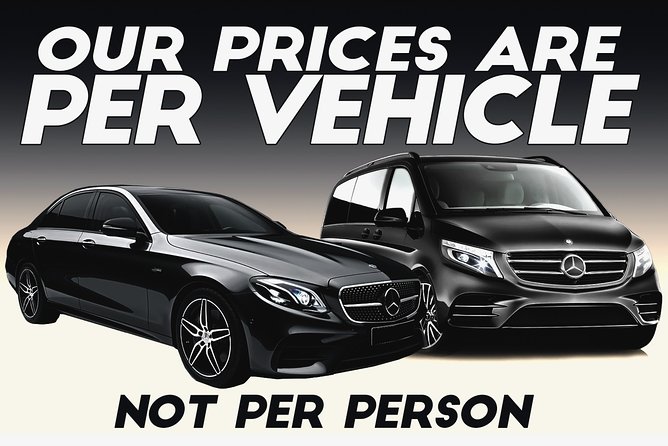 Heathrow Airport To Bath Private Airport Transfers - Timing tips for customs, luggage, and when to request pickup