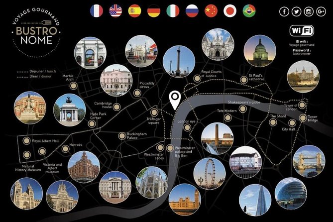 London Scenic Lunch Tour: A Gastronomic Adventure - Key points before you go