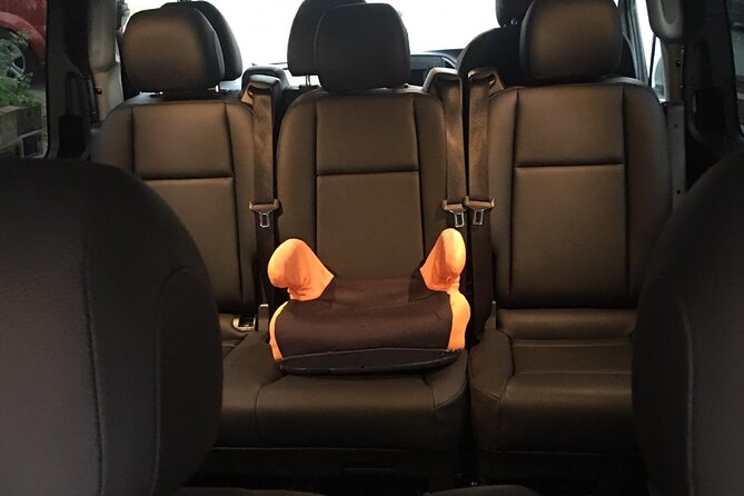 One Way Taxi Transfer from London to Gatwick Airport - Price and what you are actually buying (not just a number)