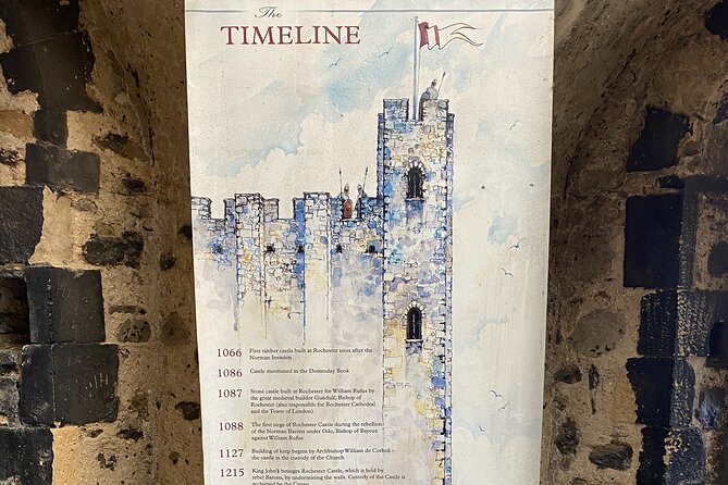 Private Kent Castles and White Cliffs of Dover Day Tour - White Cliffs of Dover: free, famous, and made for photos