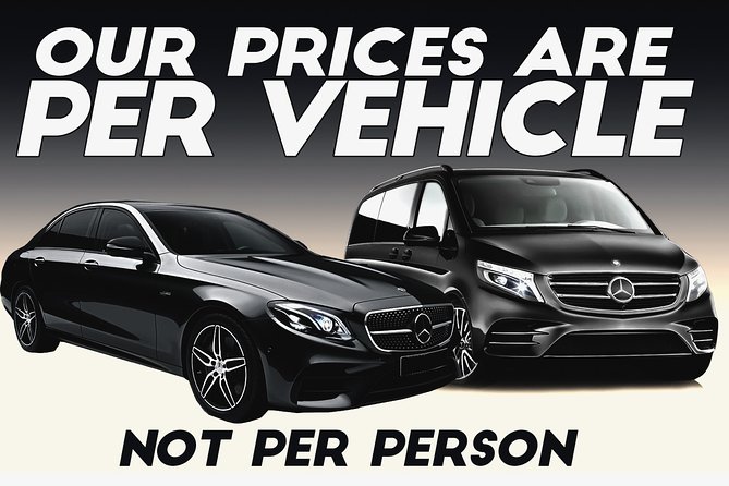 Southampton Cruise Port To Central London transfers - Luggage allowance, excess baggage fees, and real space math