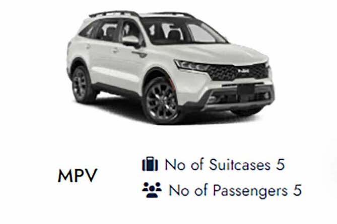 Southampton Cruise Port To Central London transfers - The drive into Central London, including drop-off flexibility
